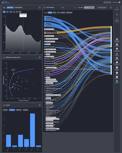 etf overlap tool